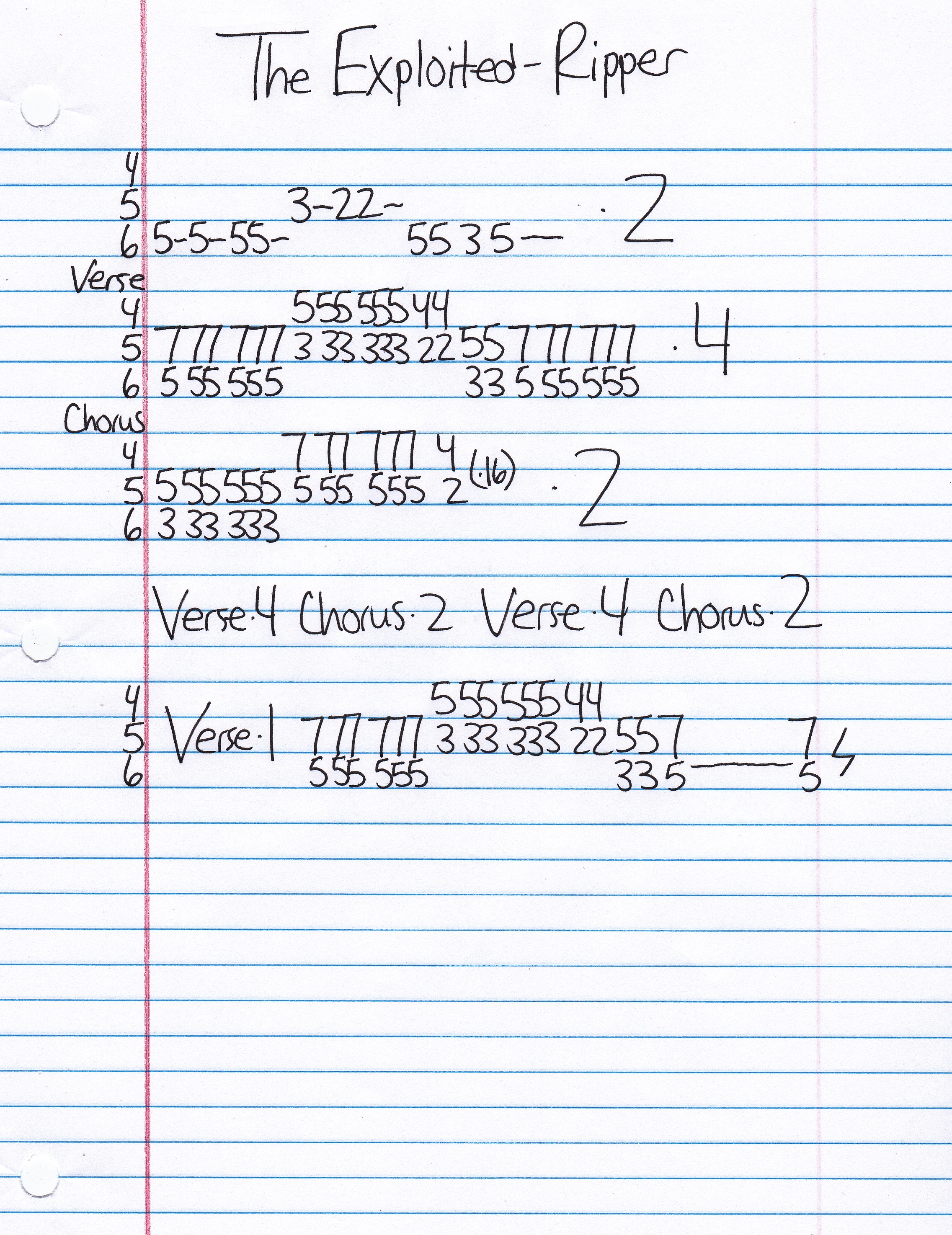 High quality guitar tab for Ripper by The Exploited off of the album Punks Not Dead. ***Complete and accurate guitar tab!***